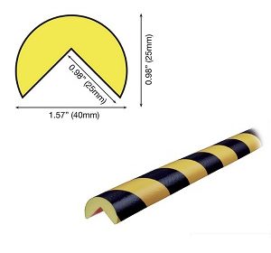 Corner Guards - Round