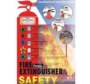 Fire Extinguisher Safety 18" x 24" Poster