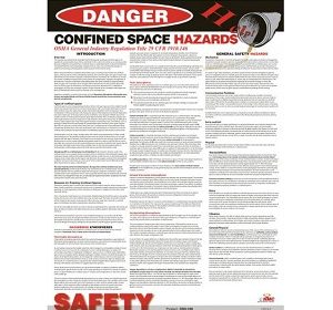 Danger Confined Space Hazards 18" x 24" Poster