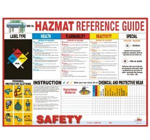 Hazmat Reference Guide 18" x 24" Poster